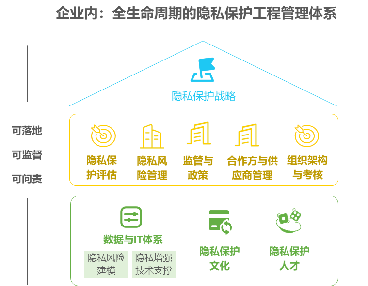 工程管理服务的核心价值与实践路径
