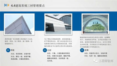 房屋建筑工程质量与精品工程管理要点研究
