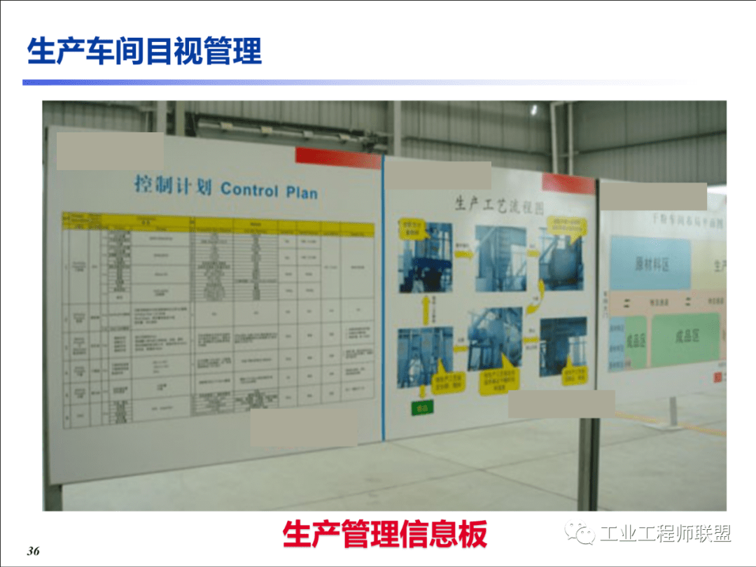 工厂目视化管理图集 赋能工程管理的核心视觉工具